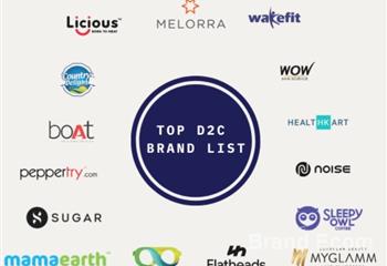 D2C Website Redesign for a Skincare Brand